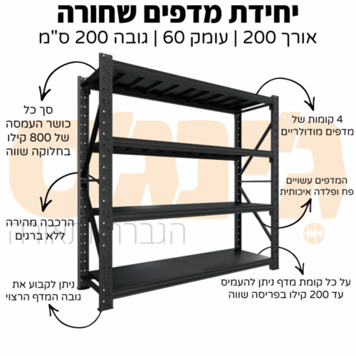⁦יחידת מדפים שחורה אורך 200 | עומק 60 | גובה 200 ס"מ⁩ – תמונה ⁦5⁩