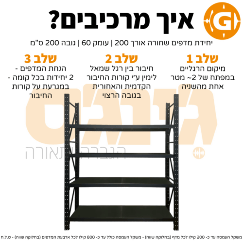 ⁦יחידת מדפים שחורה אורך 200 | עומק 60 | גובה 200 ס"מ⁩ – תמונה ⁦6⁩