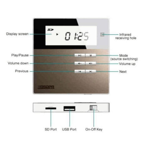 ⁦ערכת הגברה לעסק ולבית POLMAN M2B KIT 20W⁩ – תמונה ⁦4⁩
