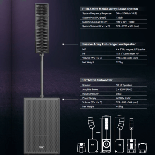 ⁦מערכת הגברה SoundKing P118⁩ – תמונה ⁦5⁩